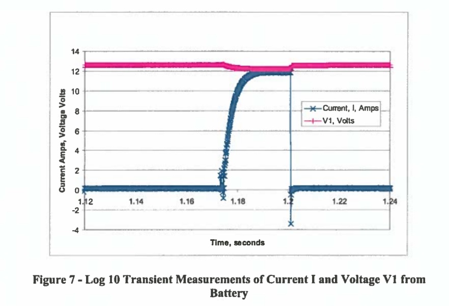 University of Malta - 15 December 2014